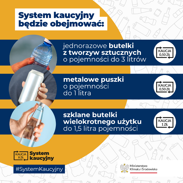- system_kaucyjny_-_post_kwadrat_-_zasady_1.png
